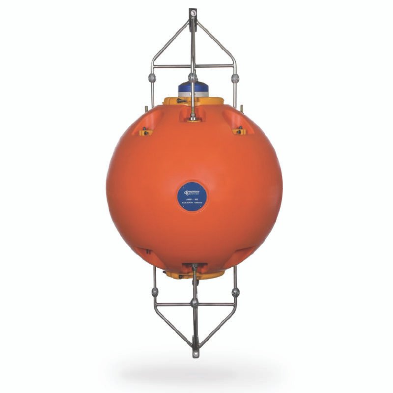 Spherical ADCP Buoys