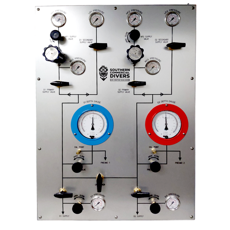 SALT 2 Diver Standard Wall Mount 2HP 2LP Panel