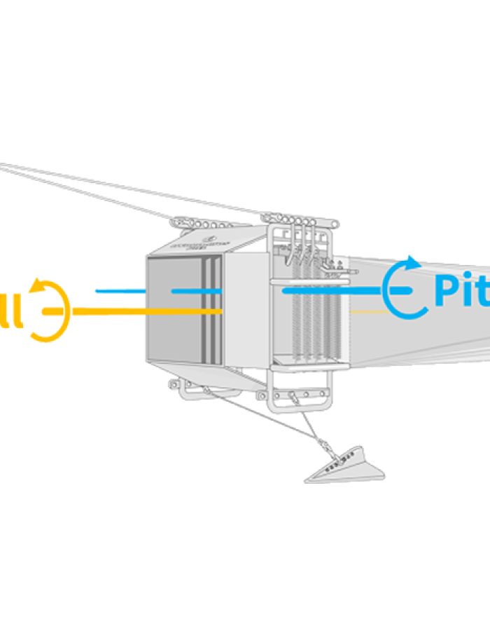 Pitch and Roll Sensor
