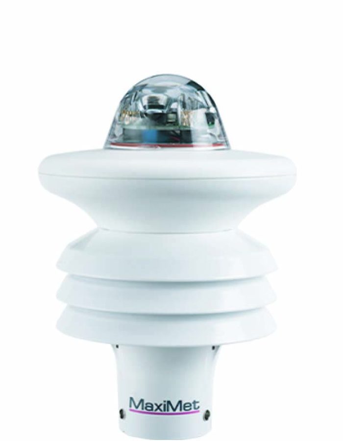 MaxiMet GMX400